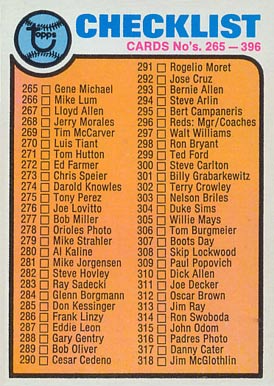 1973 Topps Checklist (265-396) #338 Baseball Card