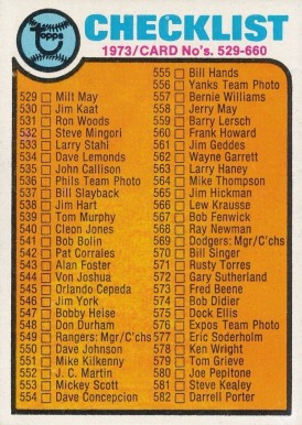 1973 Topps Checklist (529-660) #588 Baseball Card