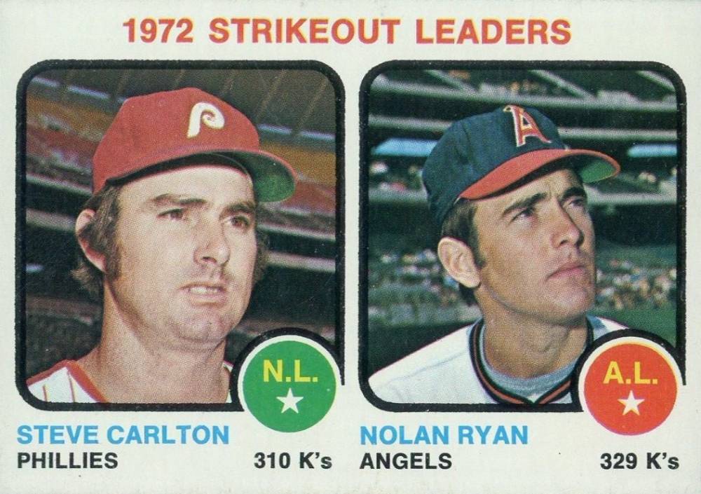 1973 Topps Strikeout Leaders #67 Baseball Card