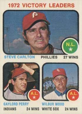 1973 Topps Victory Leaders #66 Baseball Card