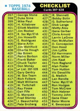 1974 Topps Checklist (397-528) #414 Baseball Card