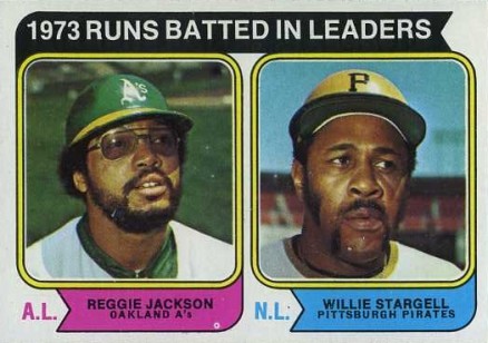 1974 Topps R.B.I Leaders #203 Baseball Card
