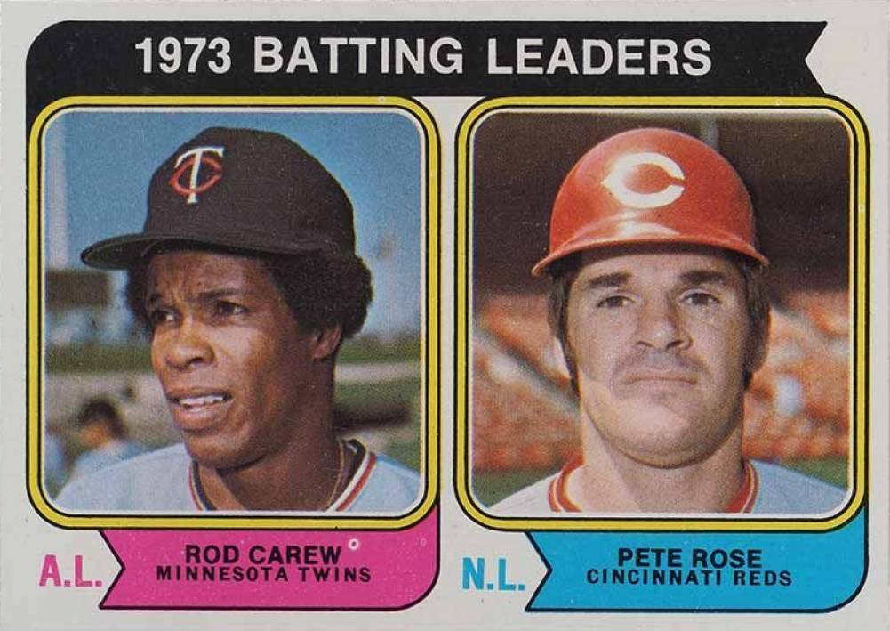 1974 Topps Batting Leaders #201 Baseball Card