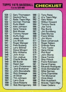 1975 Topps Mini Checklist (529-660) #646 Baseball Card