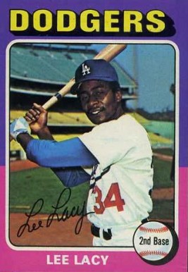 1975 Topps Mini Lee Lacy #631 Baseball Card
