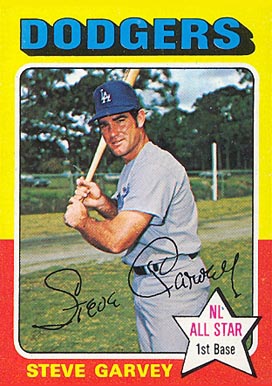 1975 Topps Mini Steve Garvey #140 Baseball Card