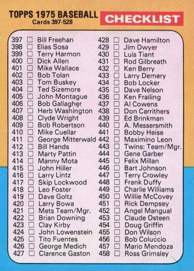 1975 Topps Mini Checklist (397-528) #517 Baseball Card