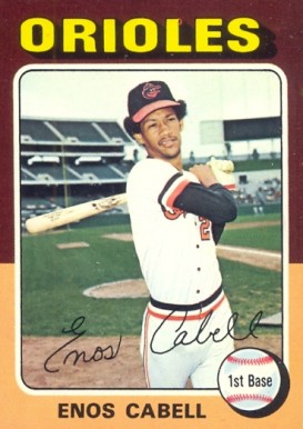 1975 Topps Enos Cabell #247 Baseball Card