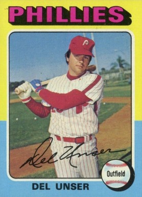 1975 Topps Del Unser #138 Baseball Card