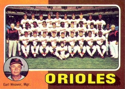 1975 Topps Baltimore Orioles Team #117 Baseball Card