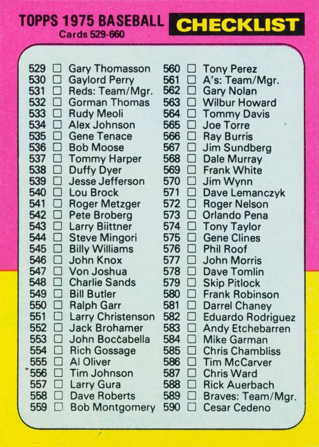 1975 Topps Checklist (529-660) #646 Baseball Card