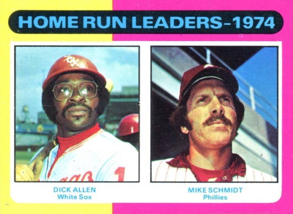 1975 Topps Home Run Leaders #307 Baseball Card