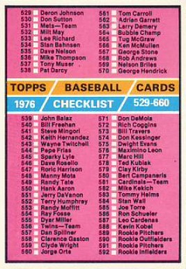 1976 Topps Checklist 529-660 #643 Baseball Card