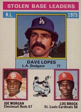1976 Topps N.L. Stolen Base Leaders #197 Baseball Card