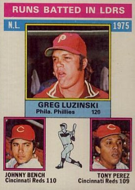 1976 Topps N.L. R.B.I. Leaders #195 Baseball Card