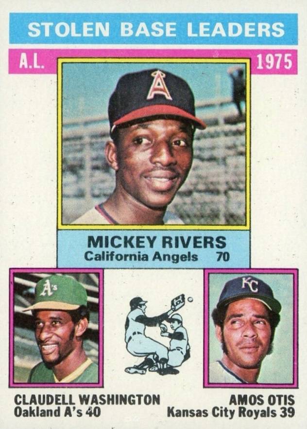 1976 Topps A.L. Stolen Base Leaders #198 Baseball Card