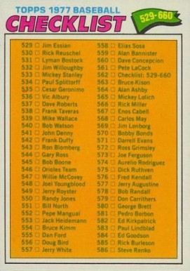 1977 Topps Checklist (529-660) #562 Baseball Card