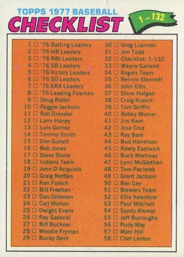 1977 Topps Checklist (1-132) #32 Baseball Card