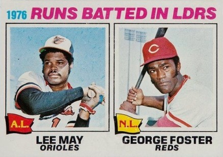 1977 Topps R.B.I. Leaders #3 Baseball Card