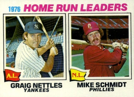 1977 Topps Home Run Leaders #2 Baseball Card