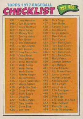 1977 Topps Checklist (397-528) #451 Baseball Card