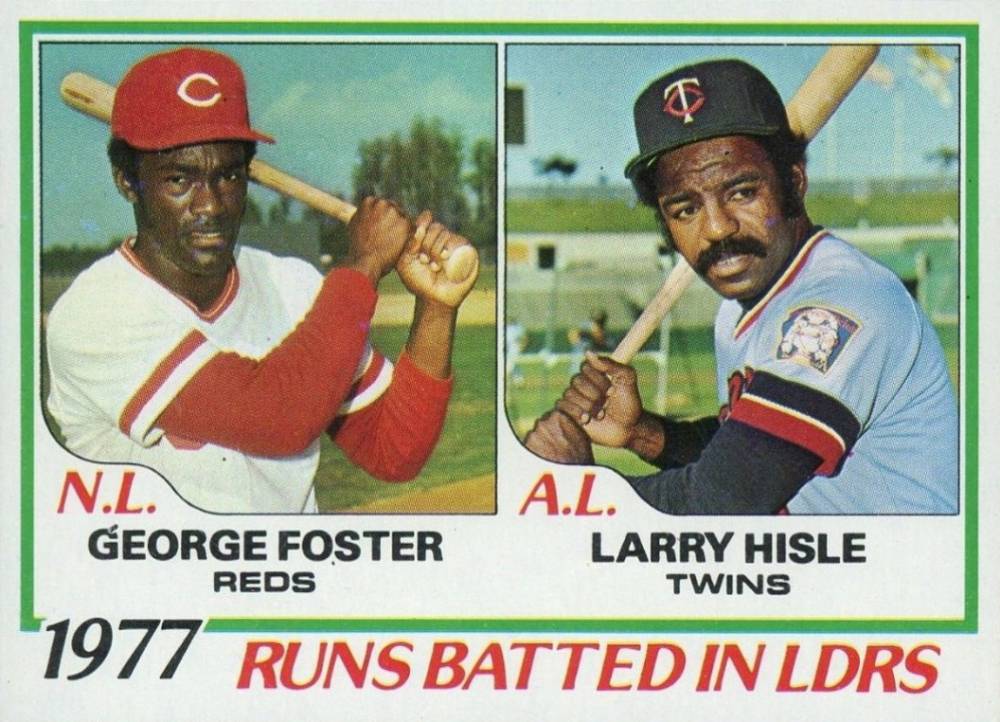 1978 Topps RBI Leaders #203 Baseball Card