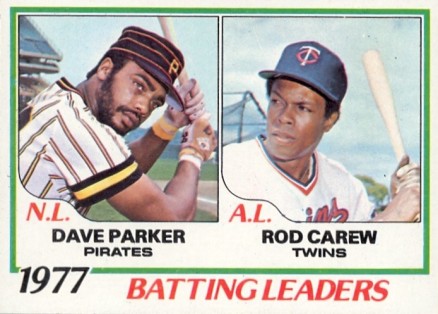 1978 Topps Batting Leaders #201 Baseball Card