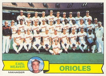 1979 Topps Baltimore Orioles Team #689 Baseball Card