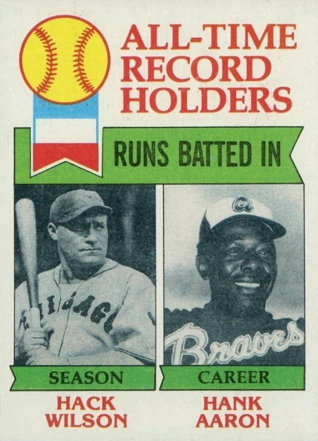 1979 Topps All Time R.B.I. Leaders #412 Baseball Card