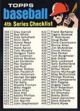 1971 Topps 4th Series Checklist (394-523) #369 Baseball Card