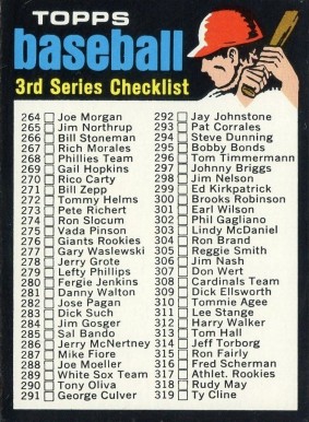 1971 Topps 3rd Series Checklist (264-393) #206o Baseball Card