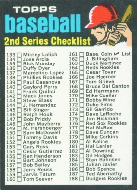 1971 Topps 2nd Series Checklist (133-263) #123c Baseball Card