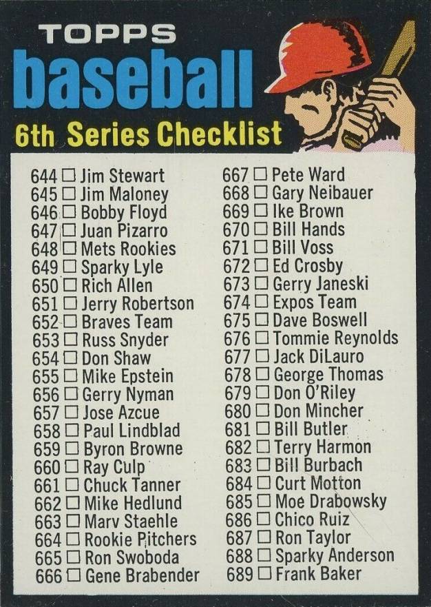 1971 Topps 6th Series Checklist (644-752) #619NW Baseball Card