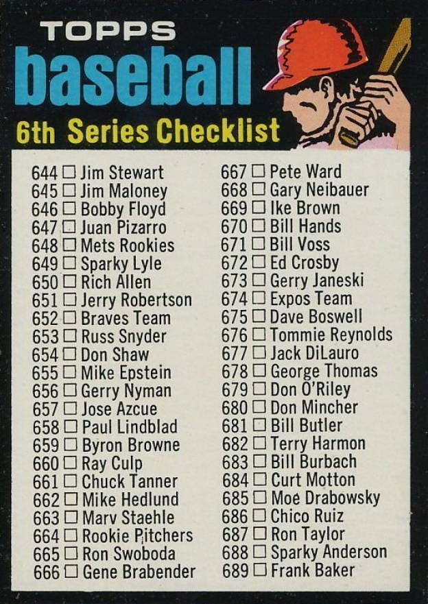 1971 Topps 6th Series Checklist (644-752) #619w Baseball Card