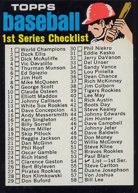 1971 Topps 1st Series Checklist (1-132) #54 Baseball Card