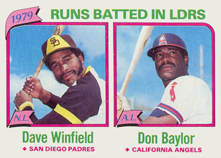 1980 Topps Runs Batted In Leaders #203 Baseball Card