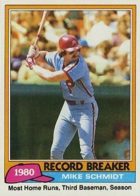 1981 Topps Mike Schmidt #206 Baseball Card