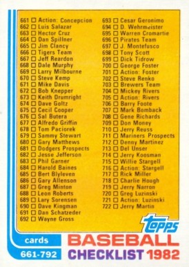 1982 Topps Checklist 661-792 #789 Baseball Card