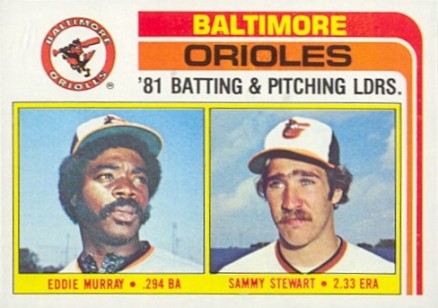 1982 Topps Orioles Batting & Pitching Leaders #426 Baseball Card