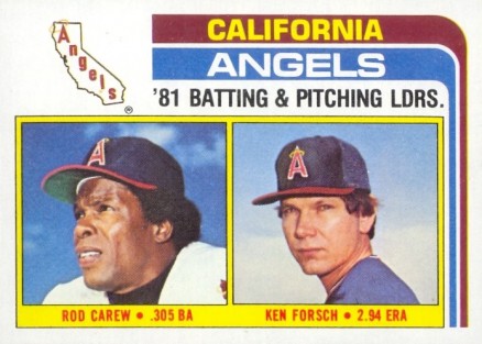 1982 Topps Angels Leaders #276 Baseball Card