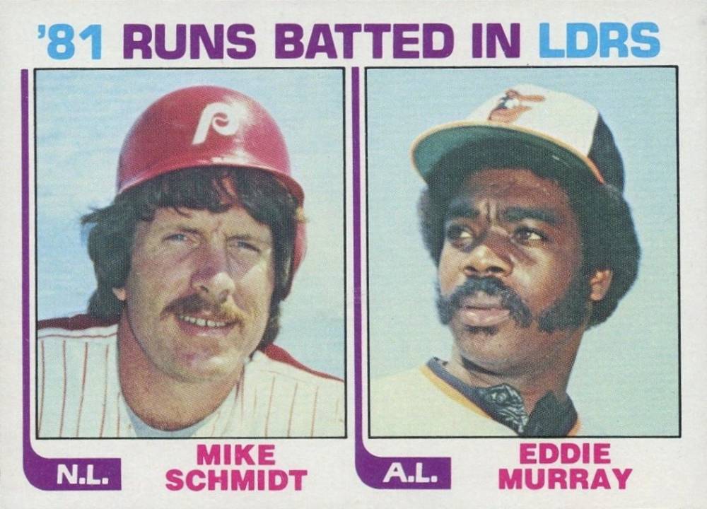1982 Topps R.B.I. Leaders #163 Baseball Card