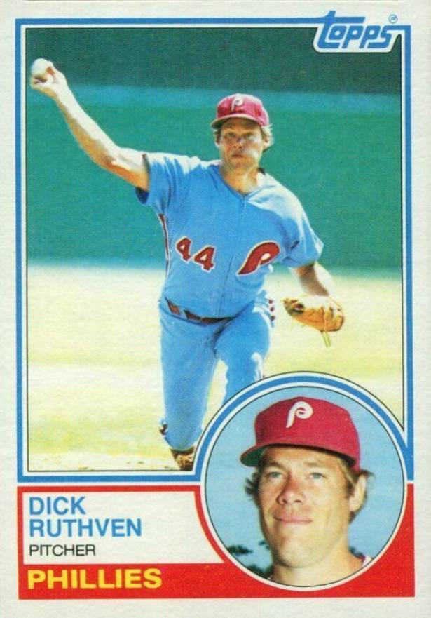 1983 Topps Dick Ruthven #484 Baseball Card