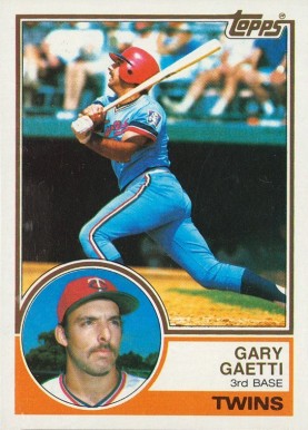 1983 Topps Gary Gaetti #431 Baseball Card