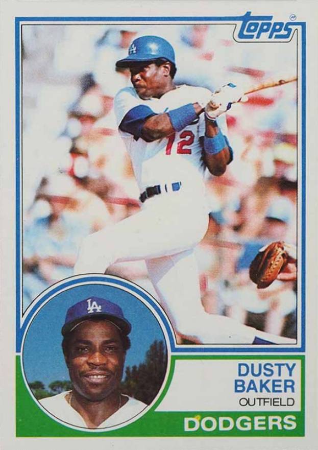 1983 Topps Dusty Baker #220 Baseball Card