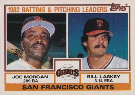 1983 Topps Giants Batting & Pitching Leaders #171 Baseball Card