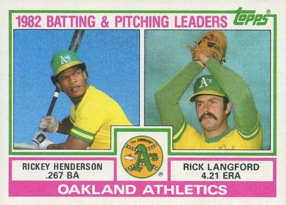 1983 Topps Athletics Batting & Pitching Leaders #531 Baseball Card