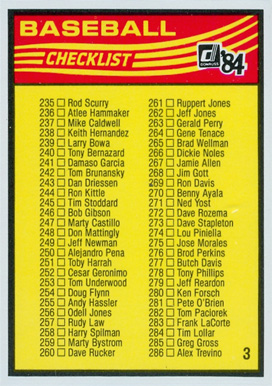 1984 Donruss Checklist 235-338 #3 Baseball Card