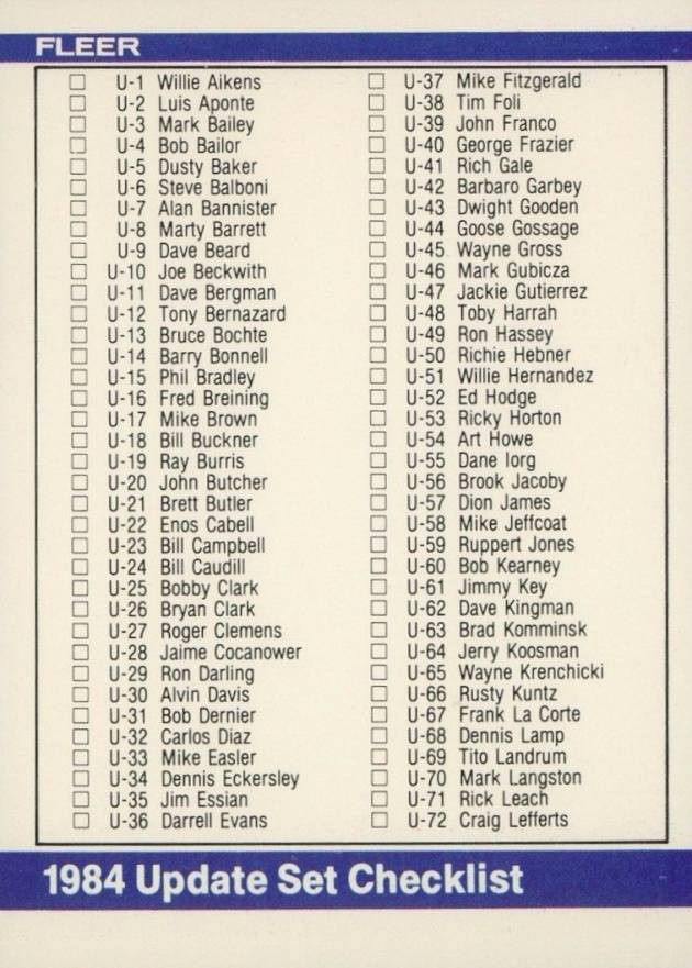 1984 Fleer Update Checklist 1-132 #U-132 Baseball Card