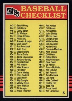 1985 Donruss Checklist (443-546) # Baseball Card