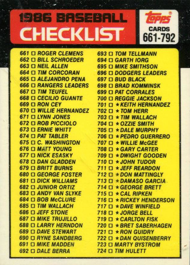 1986 Topps Tiffany Checklist (661-792) #791 Baseball Card